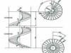 Plan d'ensemble escalier rayonnant