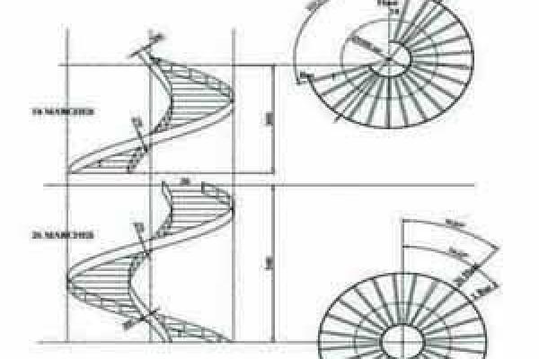Plan d'ensemble escalier rayonnant